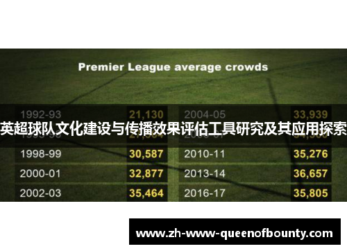 英超球队文化建设与传播效果评估工具研究及其应用探索