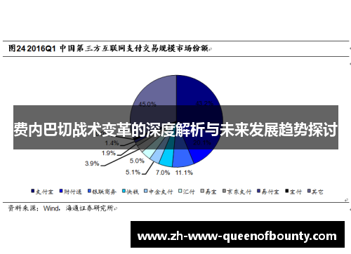 费内巴切战术变革的深度解析与未来发展趋势探讨