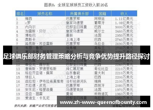 足球俱乐部财务管理策略分析与竞争优势提升路径探讨