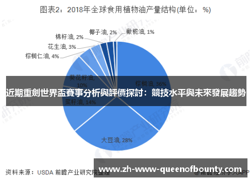 近期重劍世界盃賽事分析與評價探討:競技水平與未來發展趨勢 近期重劍世界盃賽事分析與評價探討:競技水平與未來發展趨勢
