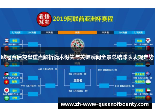 欧冠赛后复盘重点解析战术得失与关键瞬间全景总结球队表现走势